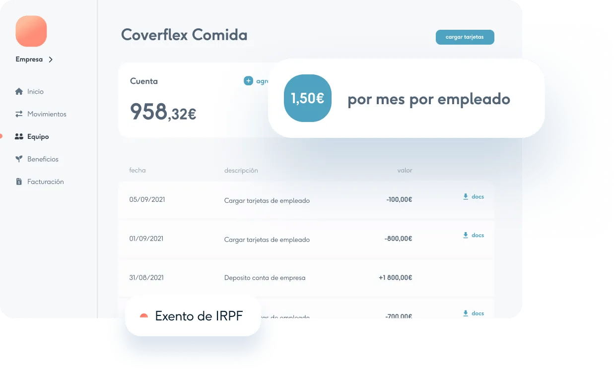 Screenshot da plataforma de gestão do subsídio de alimentação através do cartão refeição da Coverflex